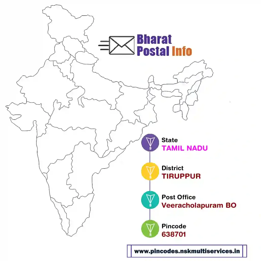 tamil nadu-tiruppur-veeracholapuram bo-638701